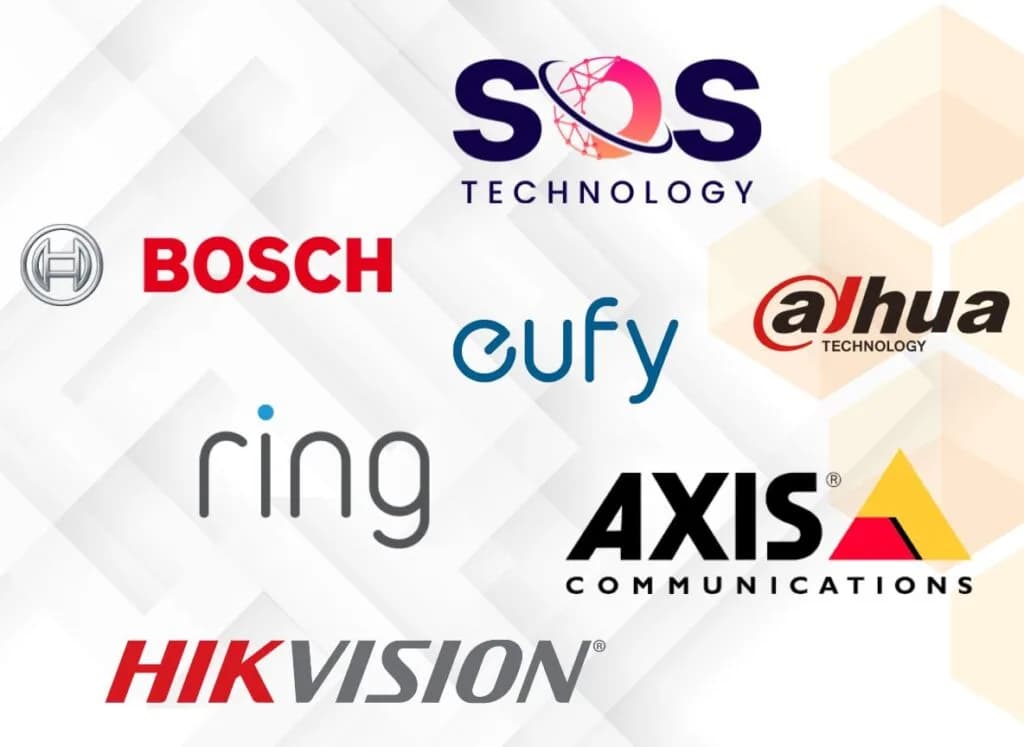 CCTV Camera Brands in 2026 | Global & UAE Market Trends