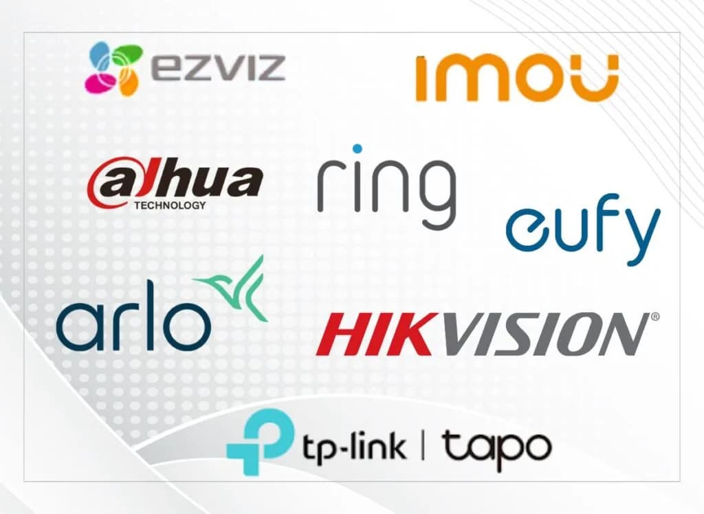 Cheap CCTV Camera Prices UAE | Best Deals on Home Security