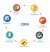 crm