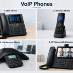 Which Phones Work With VoIP? Full Compatibility Guide for 2026