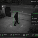 Top CCTV Companies in Abu Dhabi | Advanced Security Systems